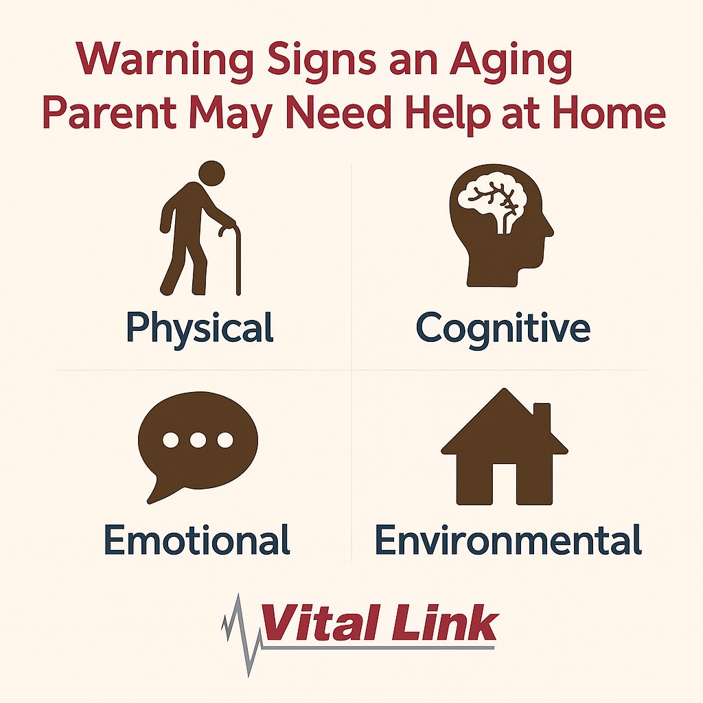 signs an aging parent may need help at home