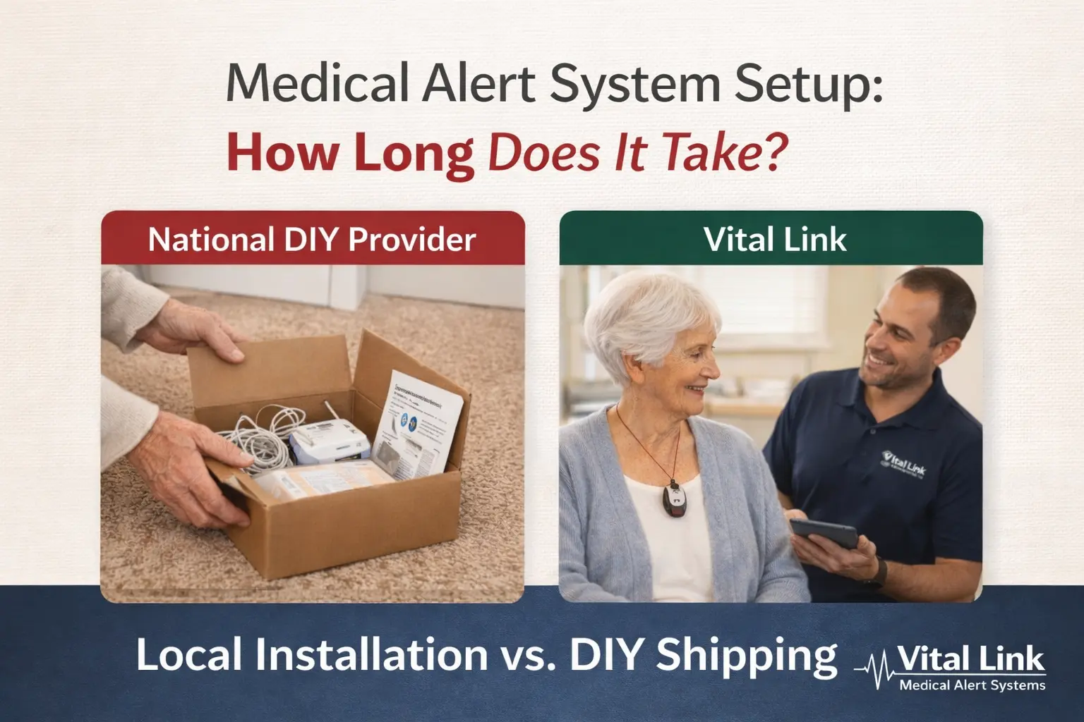 medical alert system setup